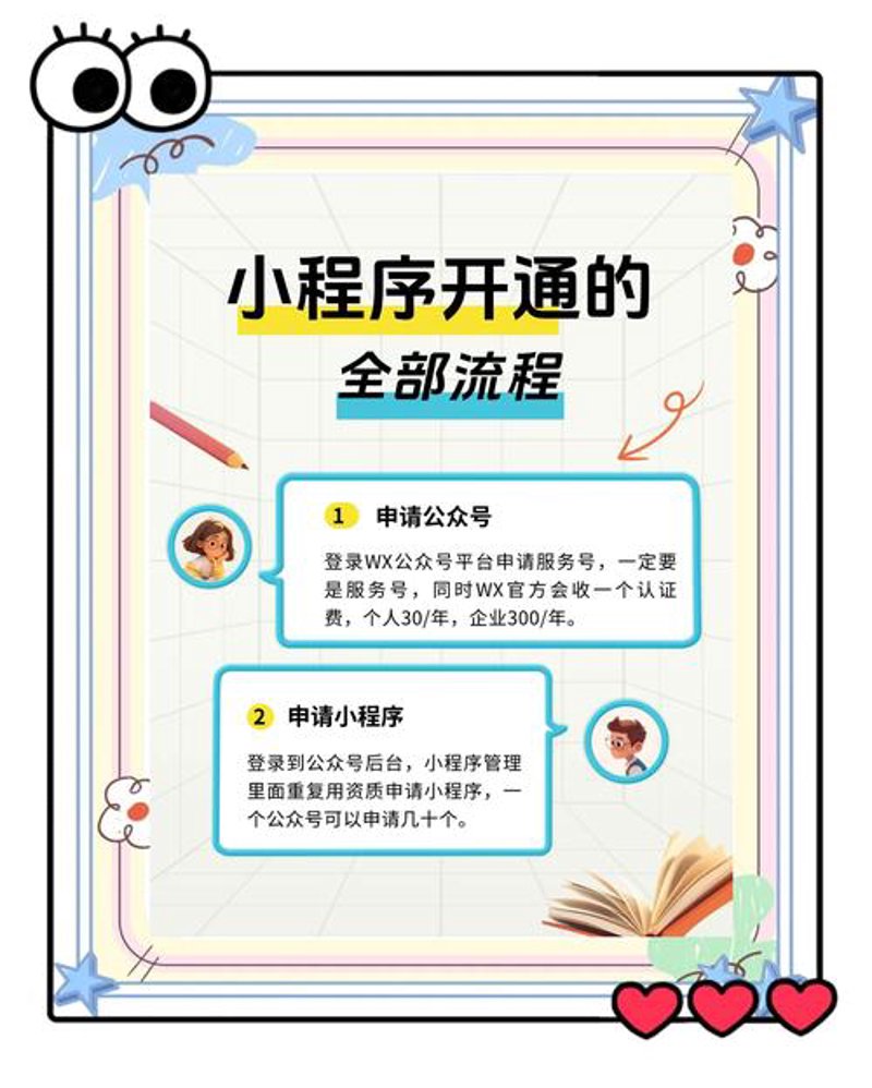 商城系统定制:打造个性化的数字商业之桥